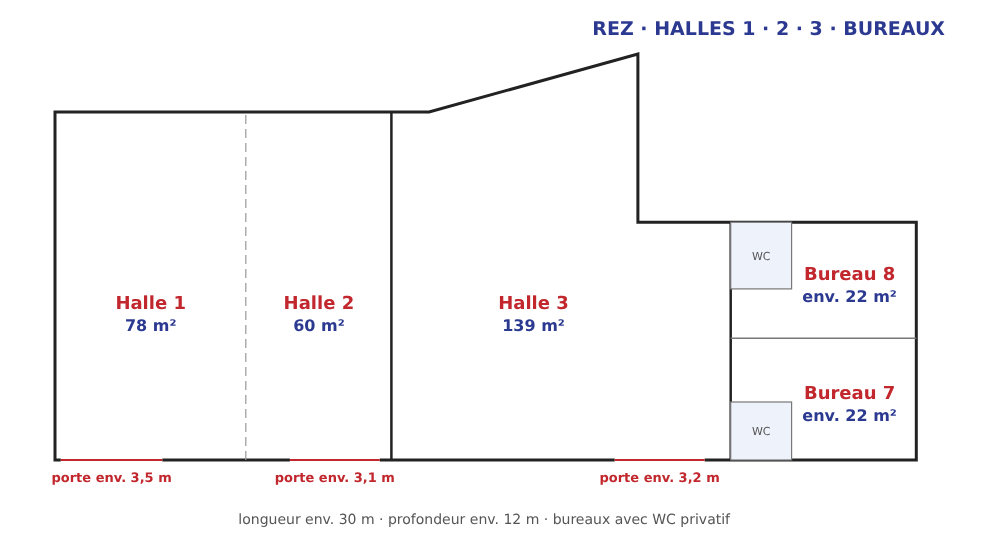 Office Valais – plan du rez (halles 1 à 3, bureaux) Office Valais – plan du rez (halles 1 à 3, bureaux)