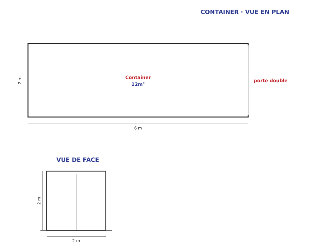 Container de stockage – vue simplifiée Container de stockage – vue simplifiée