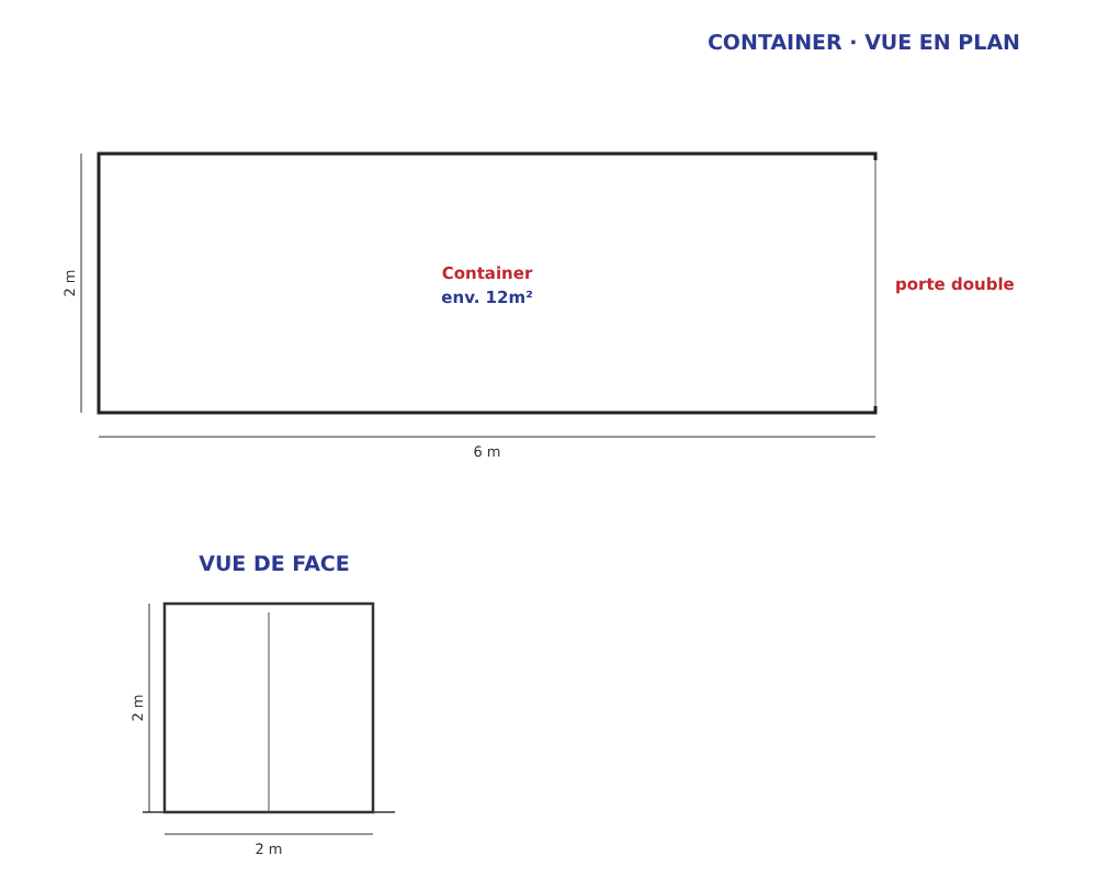 Container de stockage – vue simplifiée Container de stockage – vue simplifiée