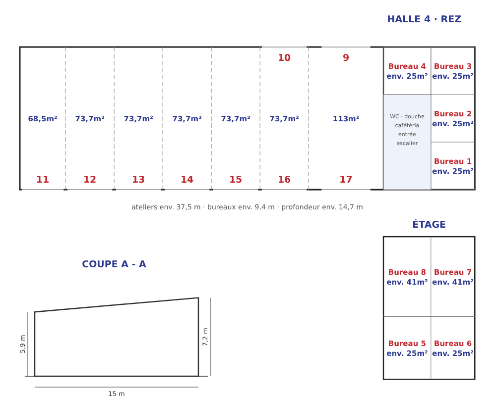 Halle 4 – plan des ateliers et bureaux Halle 4 – plan des ateliers et bureaux